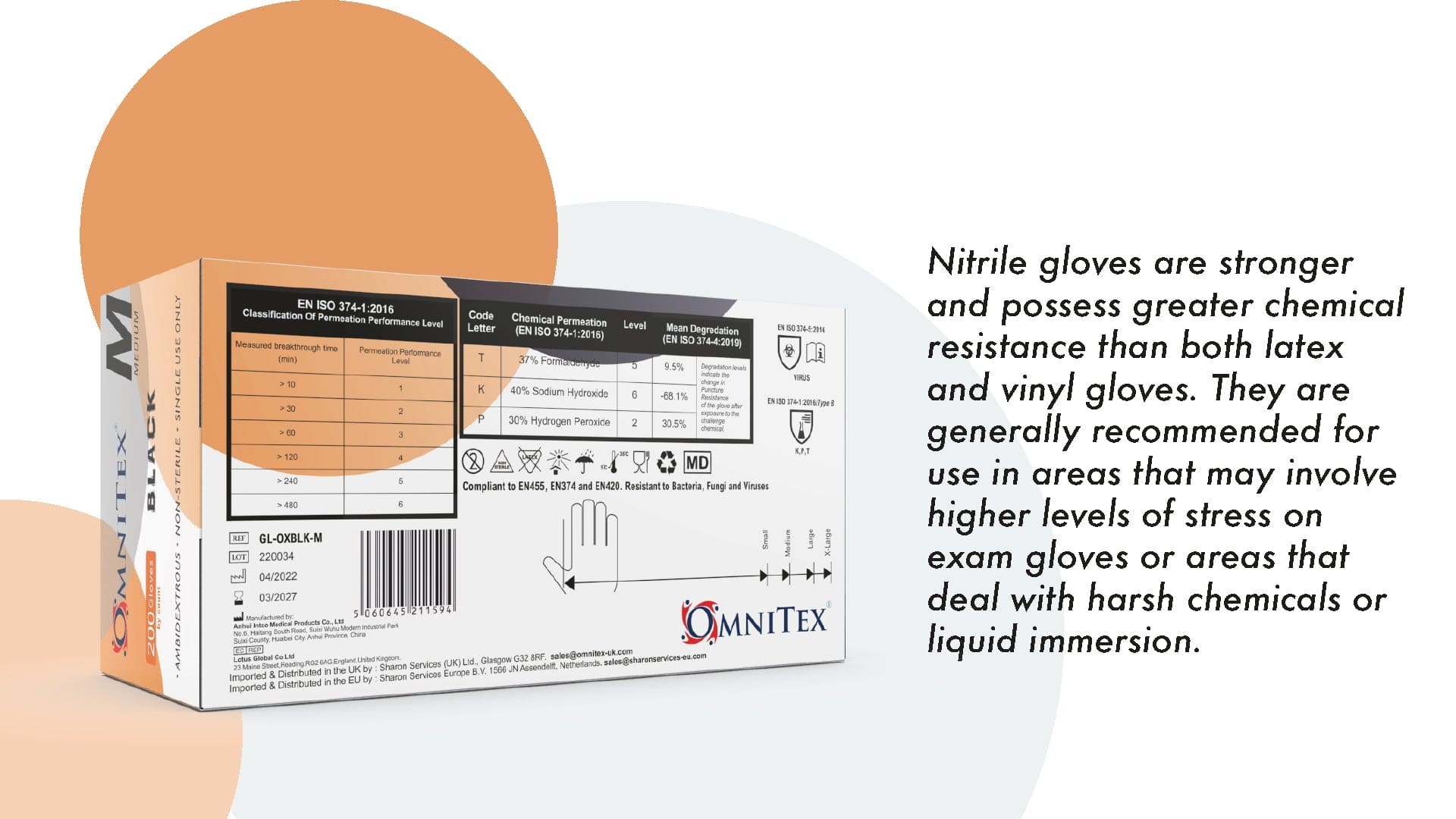 Omnitex Black Nitrile Gloves Box of 200 Gloves